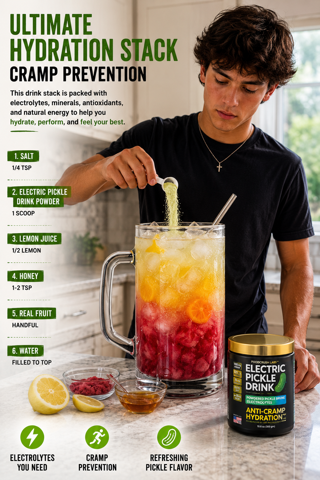 Electric Pickle Drink - Electrolytes Powder Drink Mix - Anti-Cramp Hydration - Relieve Cramps + Superior Electrolyte Hydration-(300G Tub) Equal to 120 pickle shots
